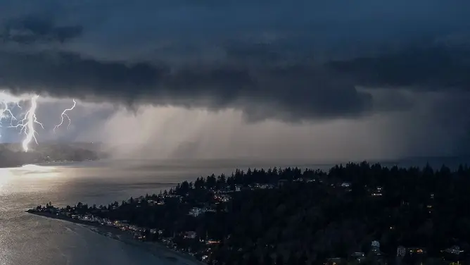 Stay Ahead of the Storm: Essential Weather Forecast for Washington This Week!