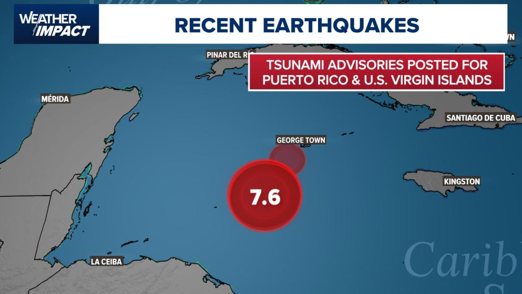 Terrifying 7.6 Earthquake Rocks the Caribbean: Millions at Risk?