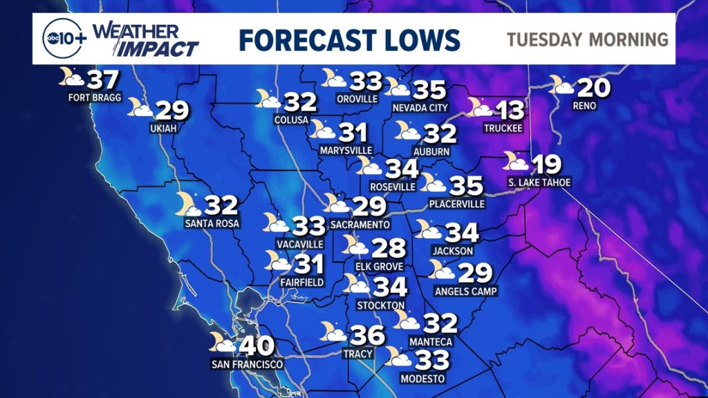 Sacramento Braces for Arctic Blast: Freeze Warning Could Cause Major Damage Overnight!