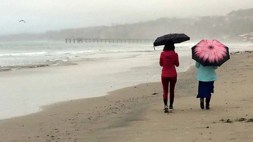 Rainy Midweek, Sunny Weekend: San Diego’s Complete Weather Breakdown